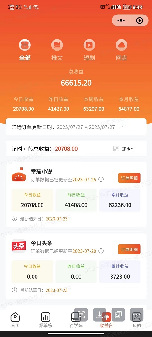 右豹小说推文200w的播放量收益6个w