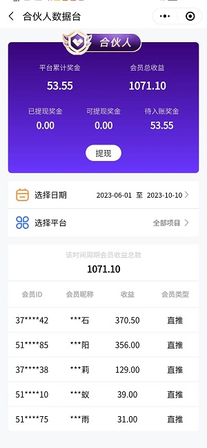 不黑不吹，两个月右豹团队近1000人 ，右豹加油