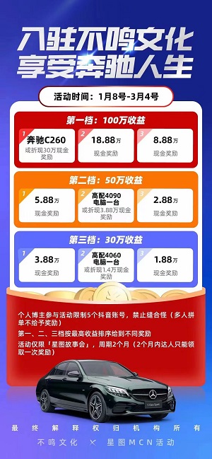 右豹新出期间收益奖励，最高达100万！