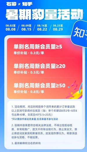 右豹知乎、短剧暑假百万补贴，海外推文再续上线！